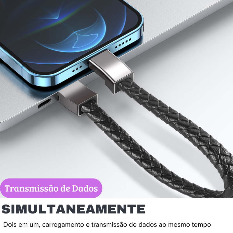 Pulseira Portátil Micro USB, Tipo C e iPhone